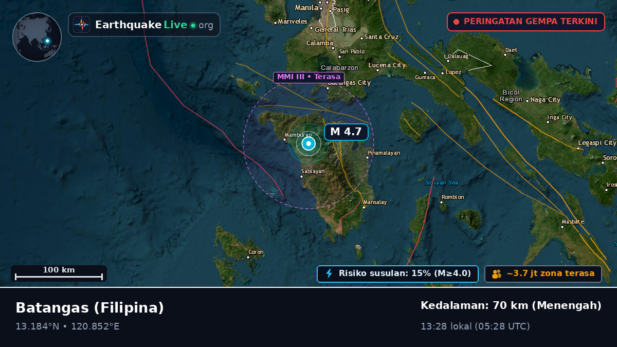 Batangas, Filipina