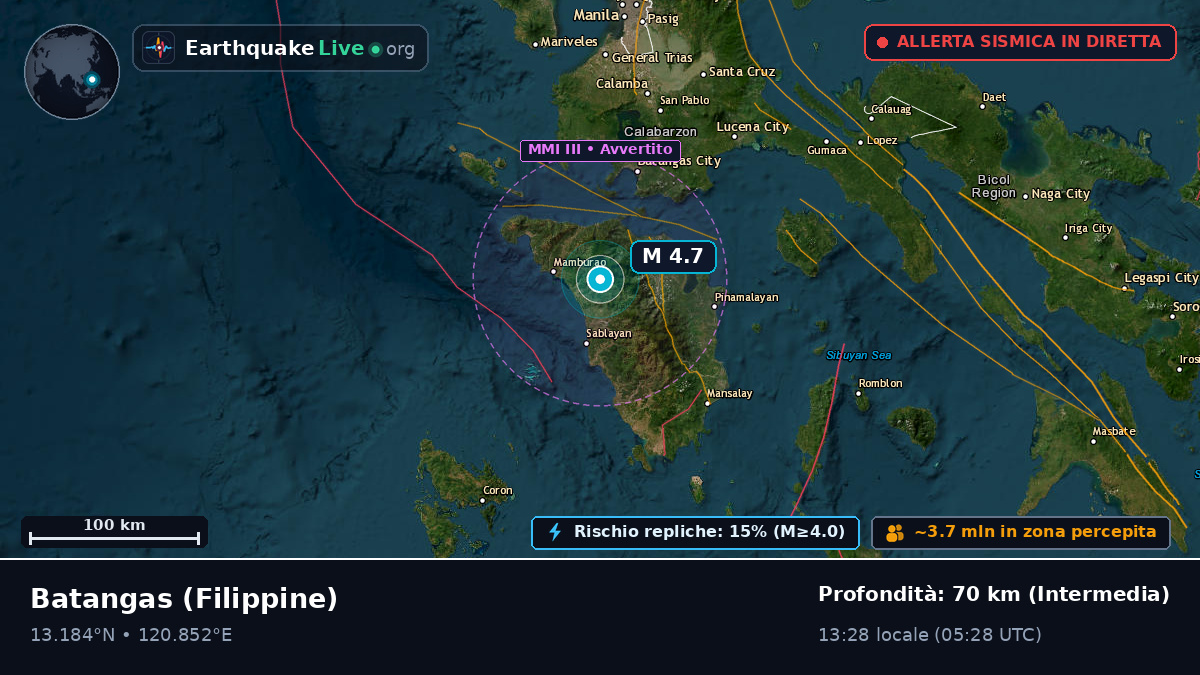 Batangas, Filippine