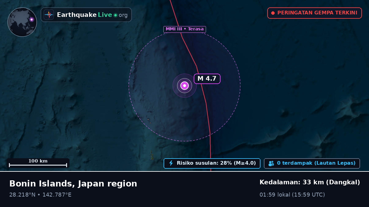 Samudra Pasifik Utara (Jepang)