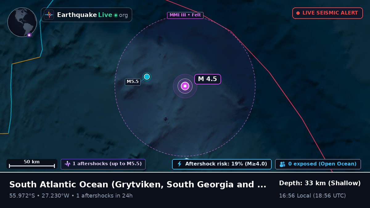 South Atlantic Ocean (South Georgia and the Islands)