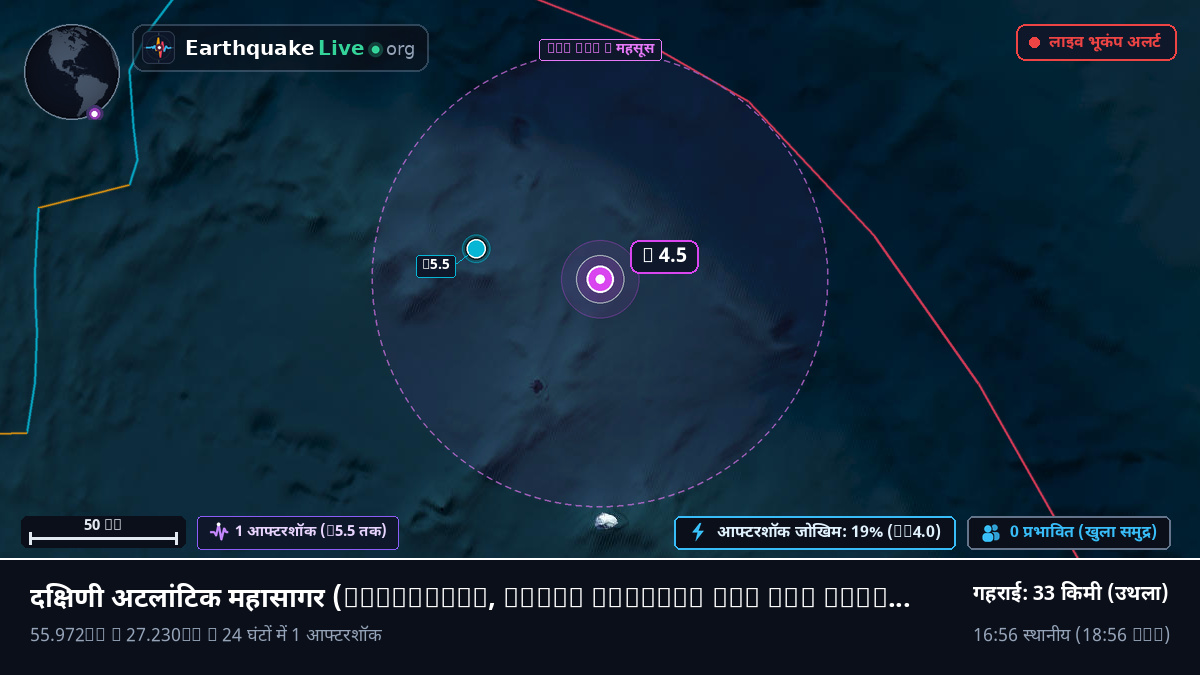 दक्षिणी अटलांटिक महासागर (South Georgia and the Islands)