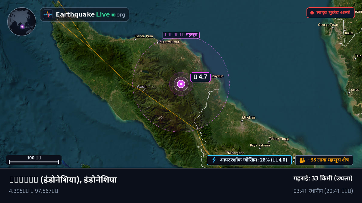 Aceh, इंडोनेशिया