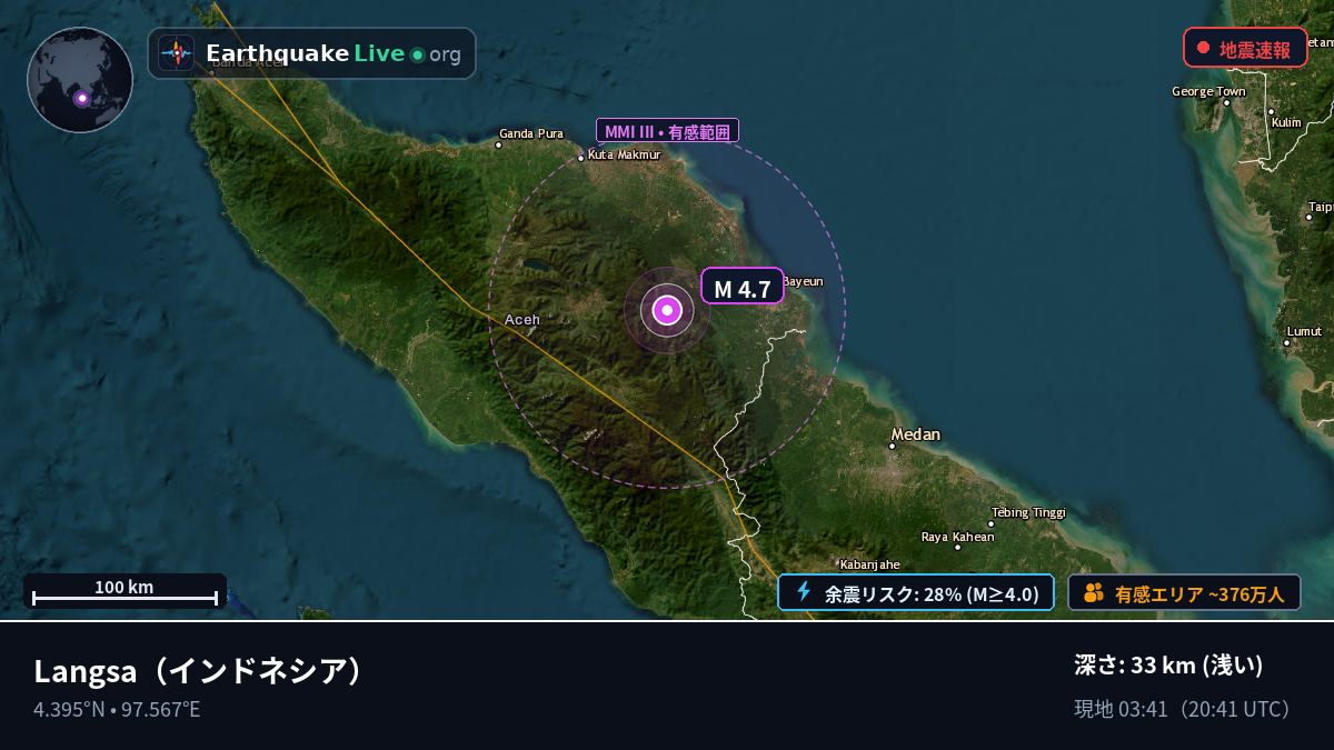 Aceh, インドネシア