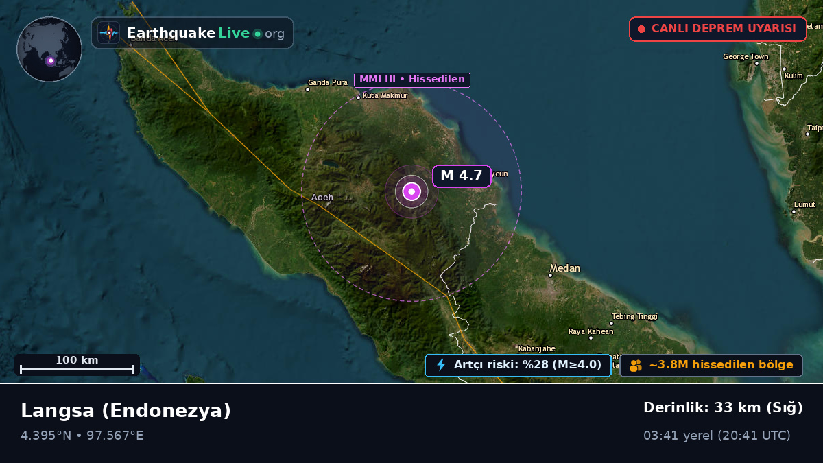 Aceh, Endonezya