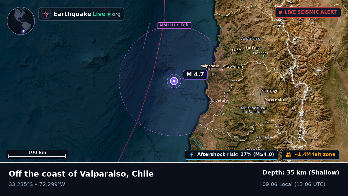 Off the coast of Valparaíso, Chile