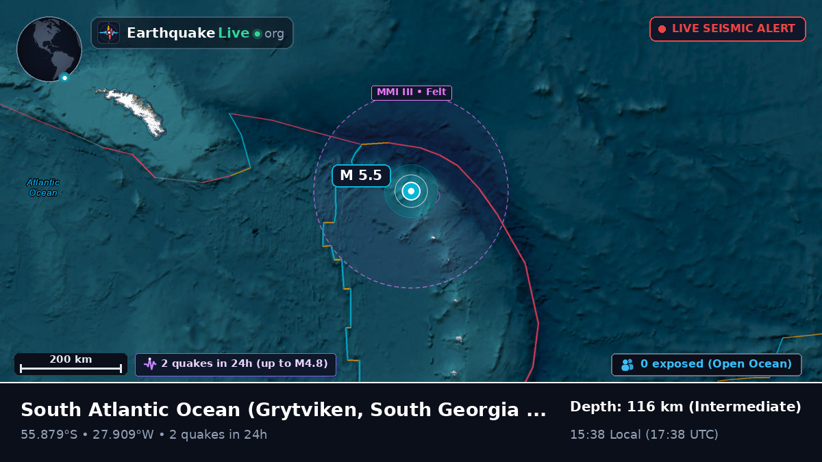 South Atlantic Ocean (South Georgia and the Islands)