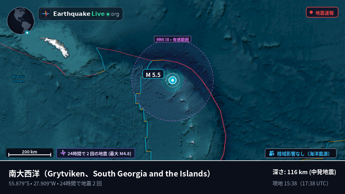 南大西洋 (South Georgia and the Islands)