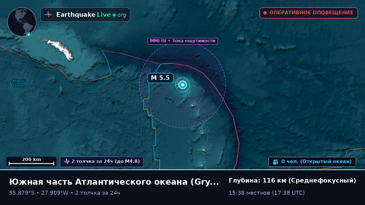 Южная часть Атлантического океана (South Georgia and the Islands)