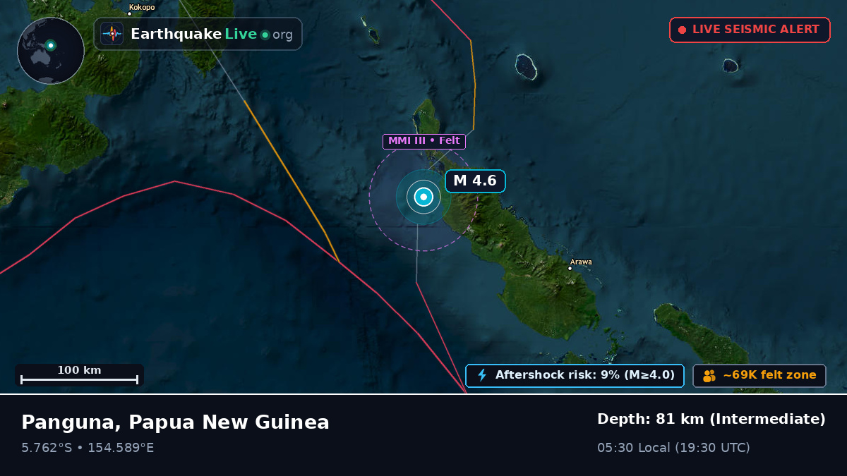 Solomon Sea (Papua New Guinea)