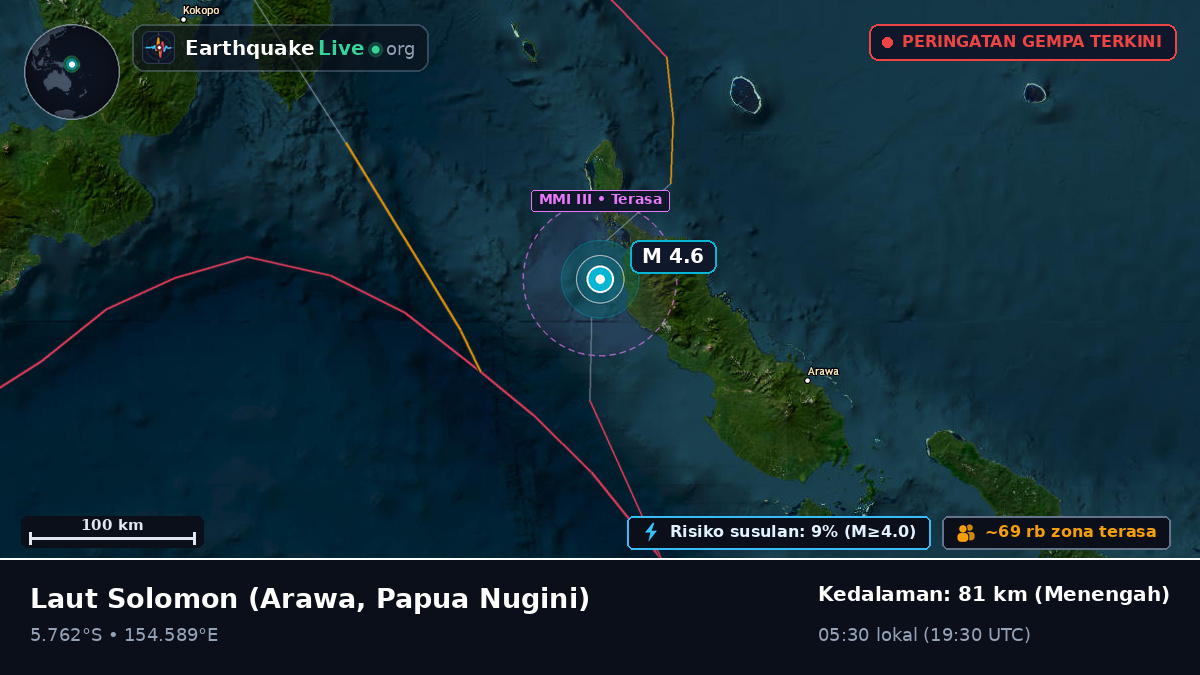 Laut Solomon (Papua Nugini)