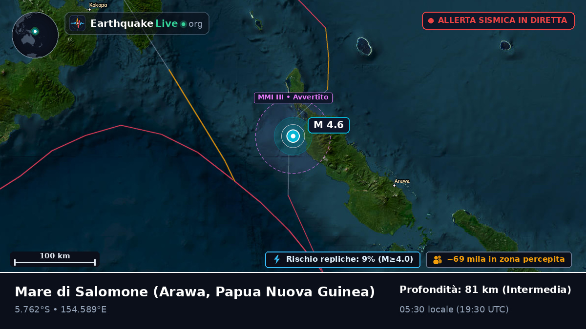 Mare di Salomone (Papua Nuova Guinea)