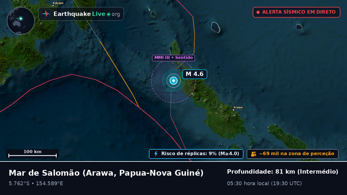 Mar de Salomão (Papua-Nova Guiné)