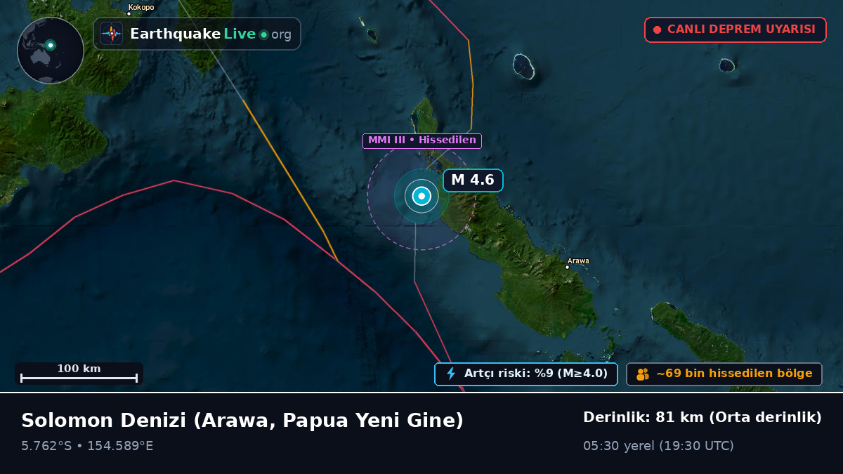 Solomon Denizi (Papua Yeni Gine)