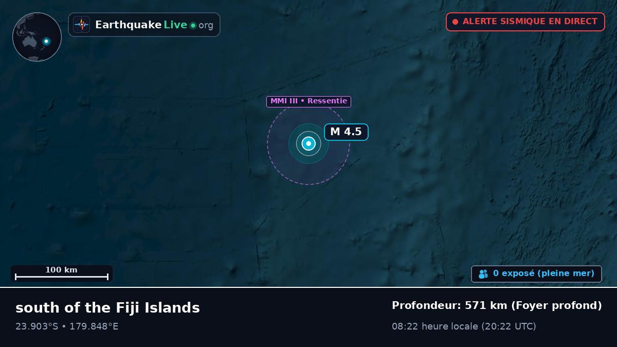 Océan Pacifique Sud (Tonga)