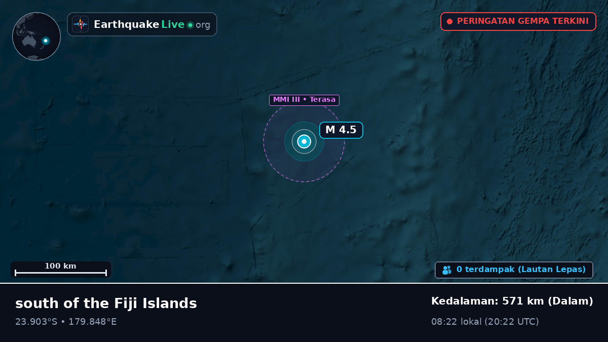 Samudra Pasifik Selatan (Tonga)