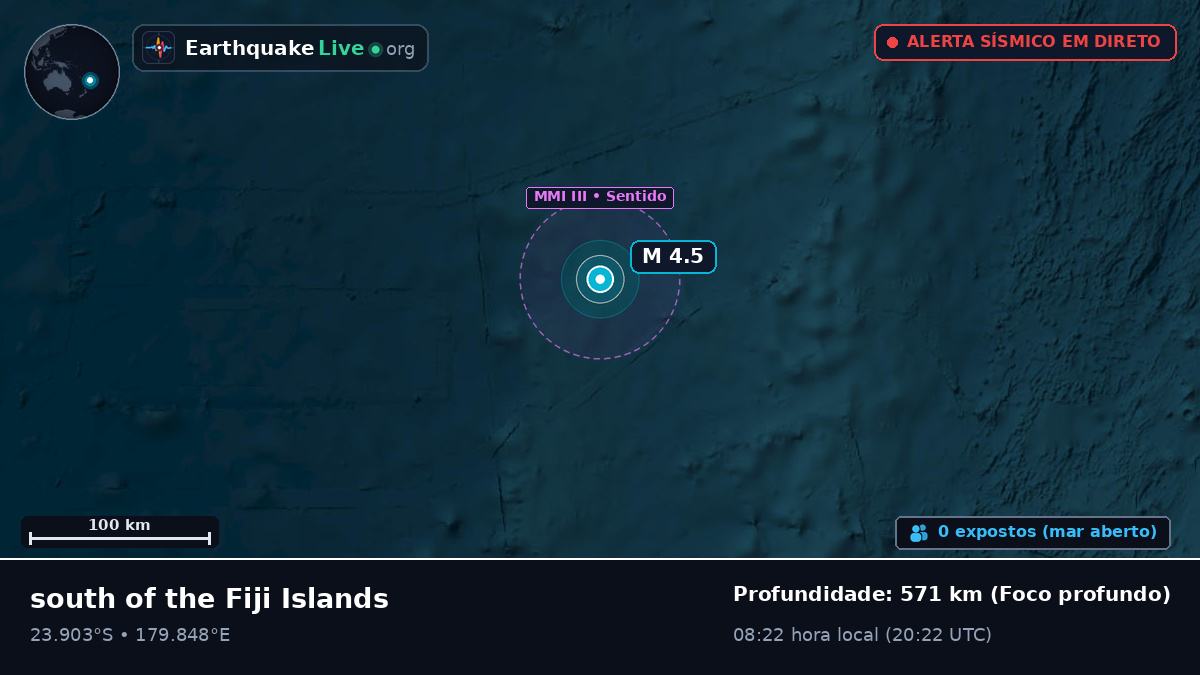Oceano Pacífico Sul (Tonga)