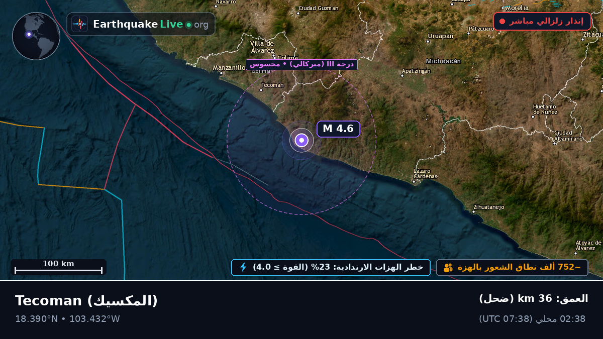 Colima, المكسيك