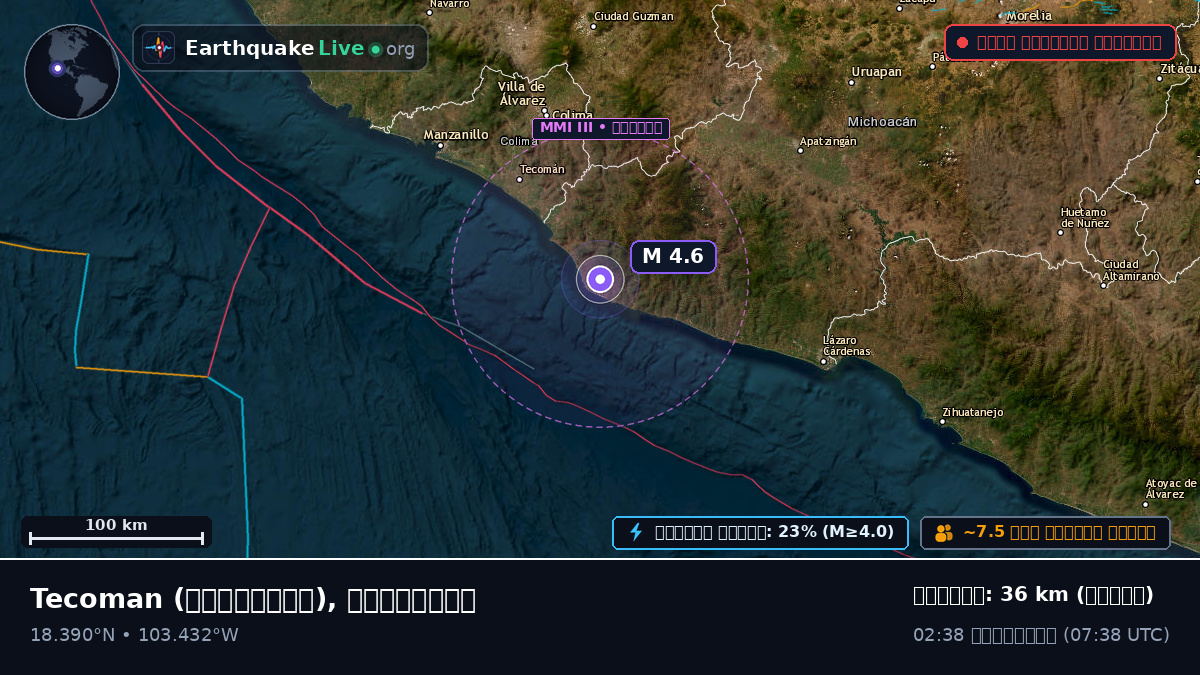 Colima, মেক্সিকো
