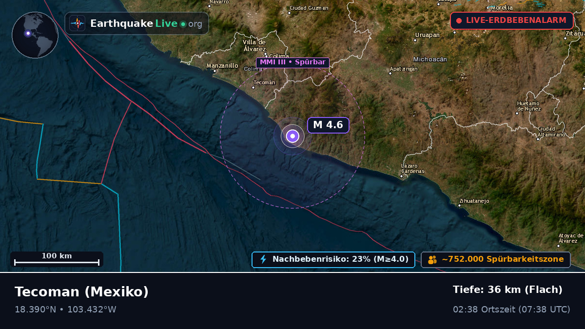 Colima, Mexiko