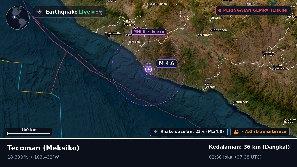 Colima, Meksiko