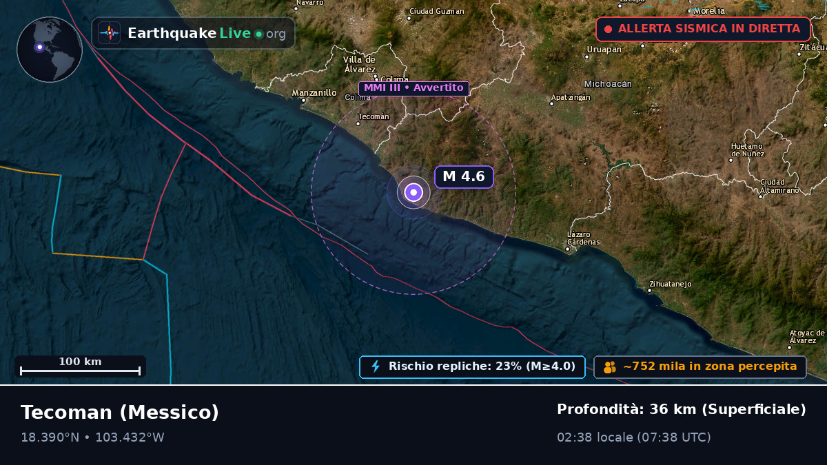 Colima, Messico