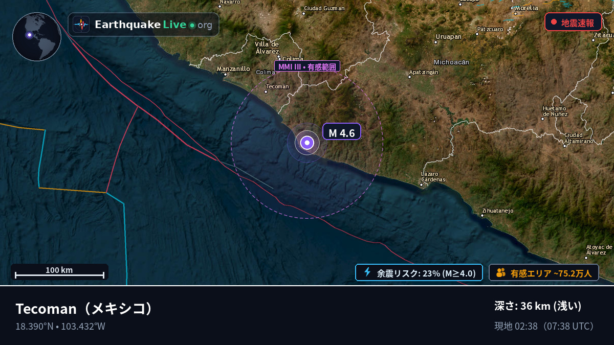Colima, メキシコ