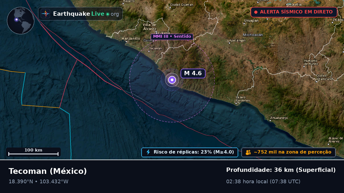 Colima, México