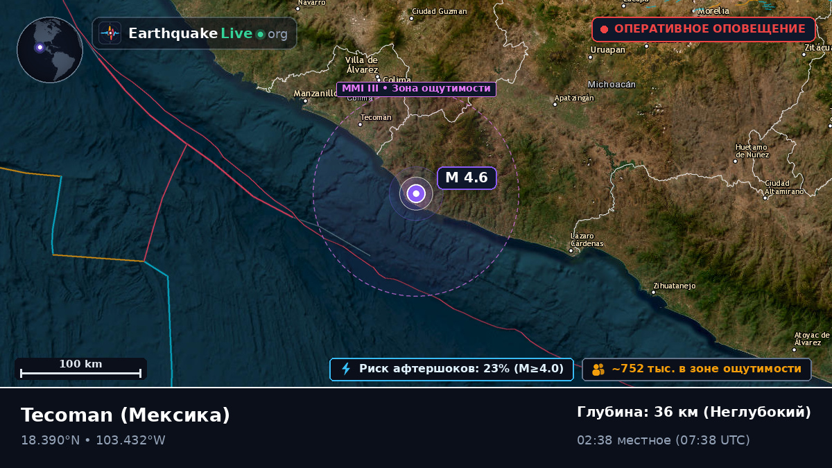 Colima, Мексика