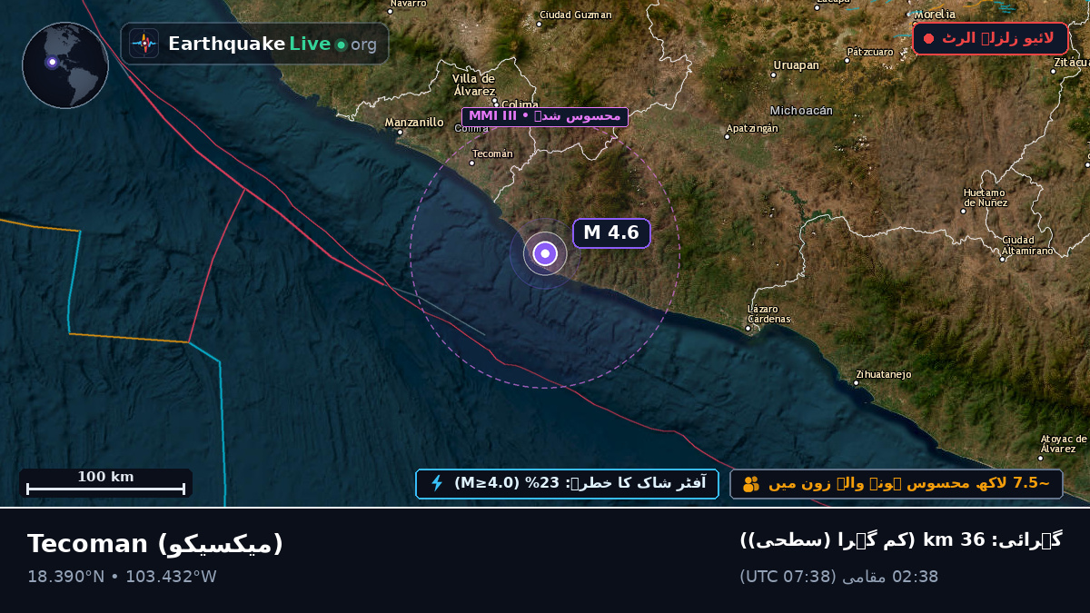 Colima, میکسیکو