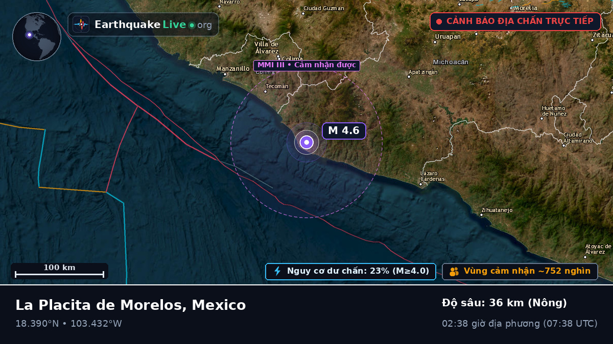 Colima, Mexico