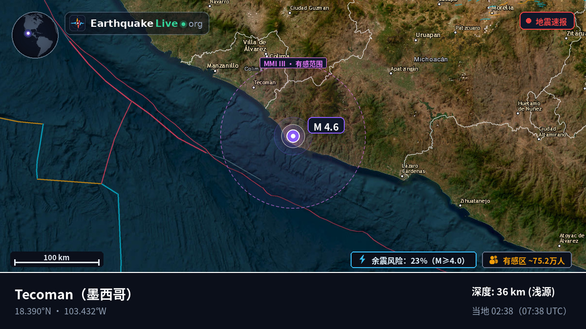 Colima, 墨西哥