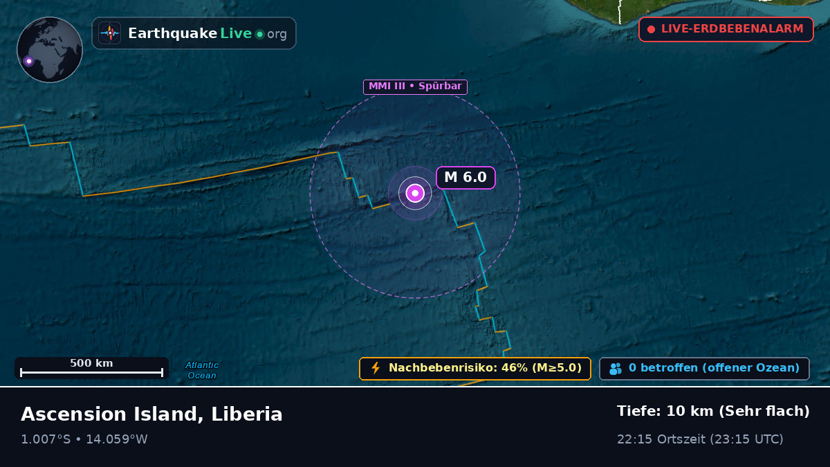 Südatlantik (Liberia)