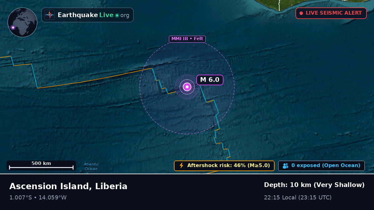 South Atlantic Ocean (Liberia)