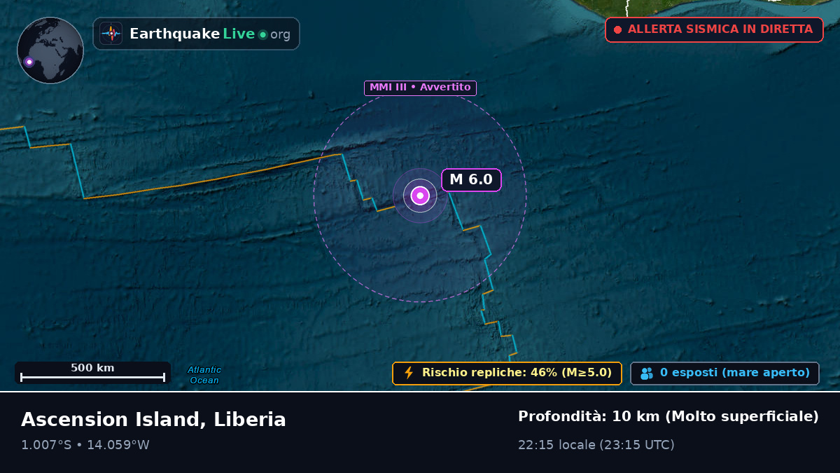 Oceano Atlantico meridionale (Liberia)