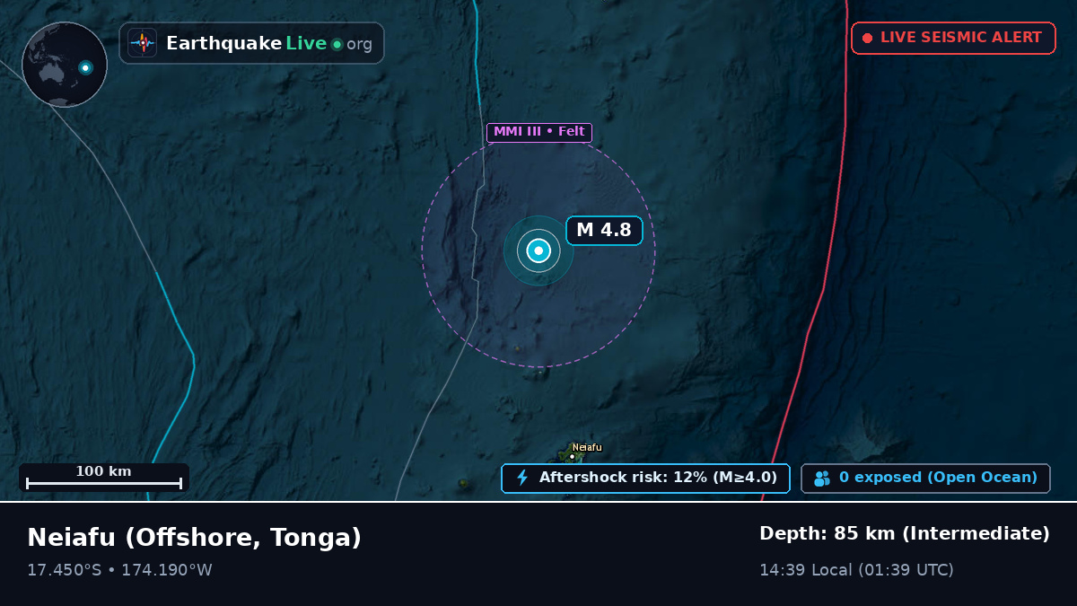Off the coast of Neiafu, Tonga