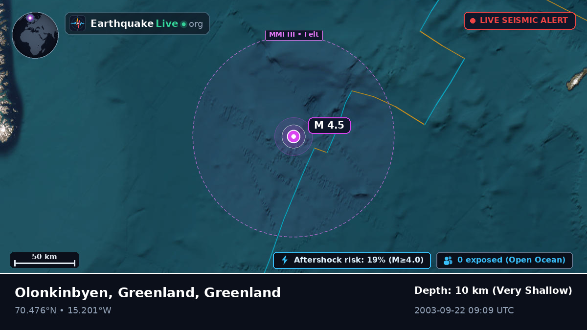 Arctic Ocean (Greenland)