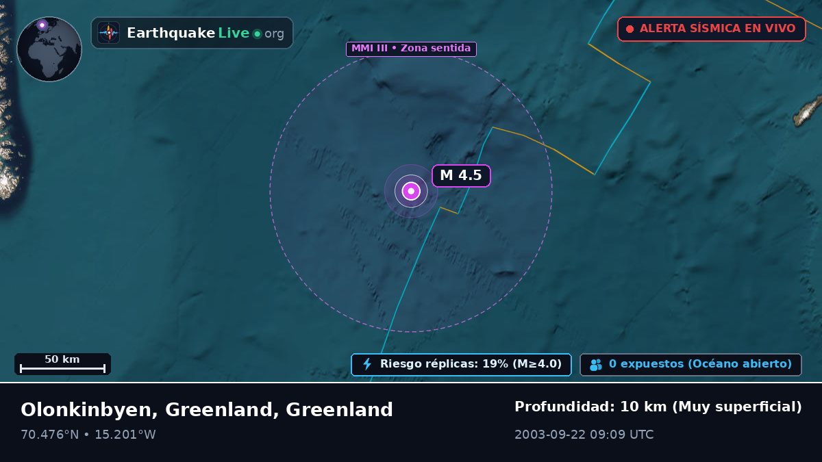 Océano Ártico (Greenland)