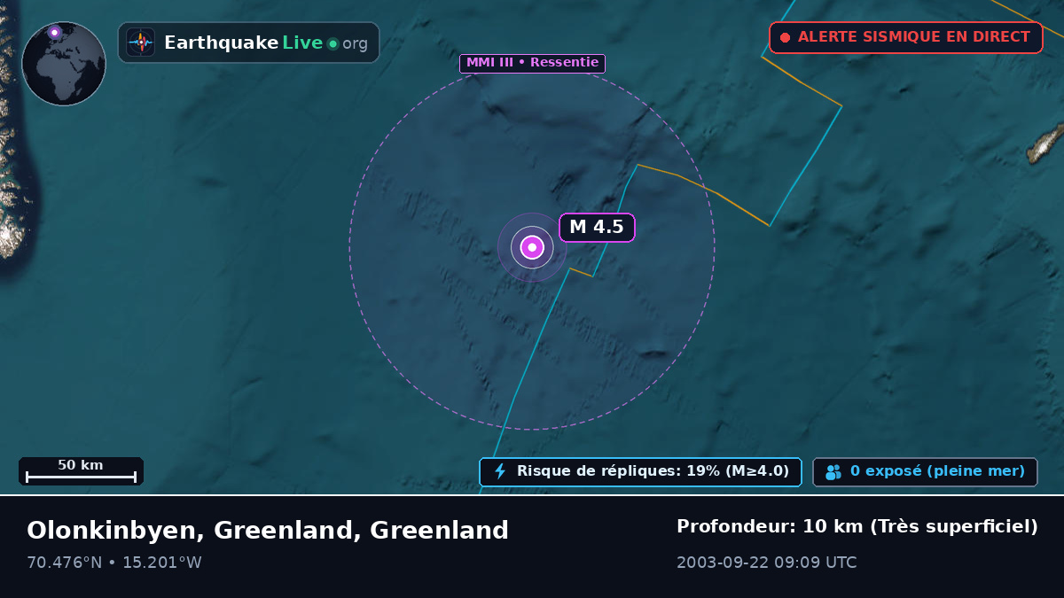 Océan Arctique (Greenland)
