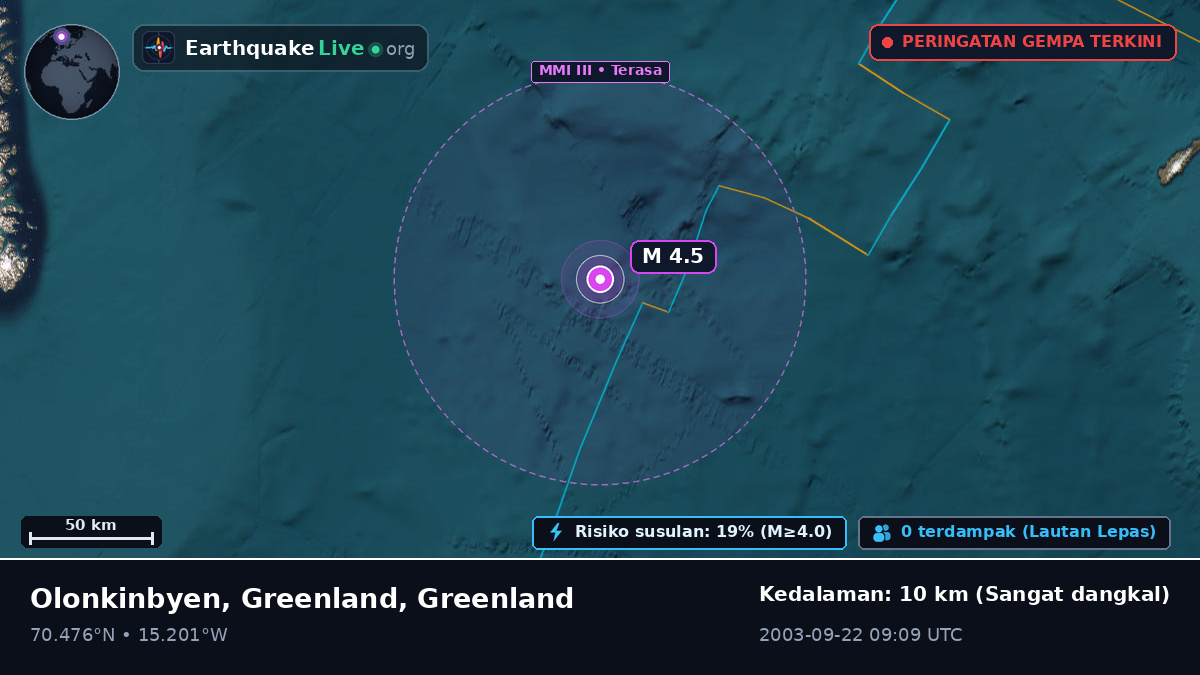Samudra Arktik (Greenland)