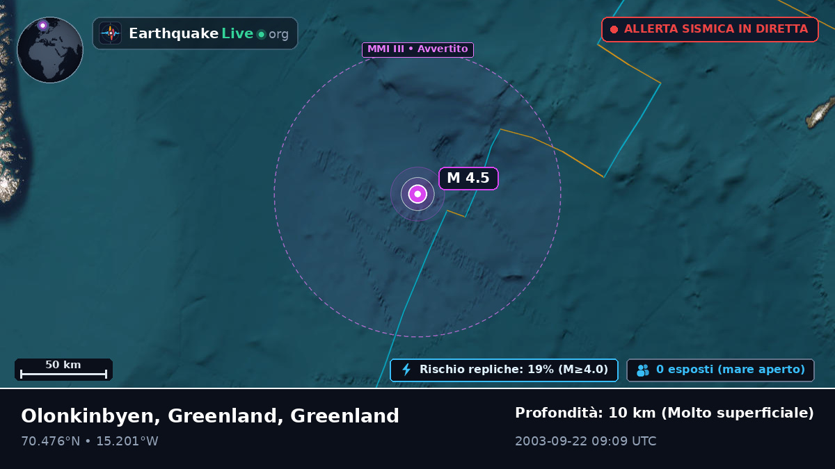 Oceano Artico (Greenland)