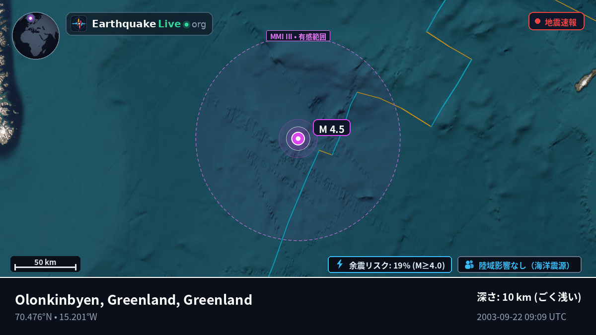 北極海 (Greenland)