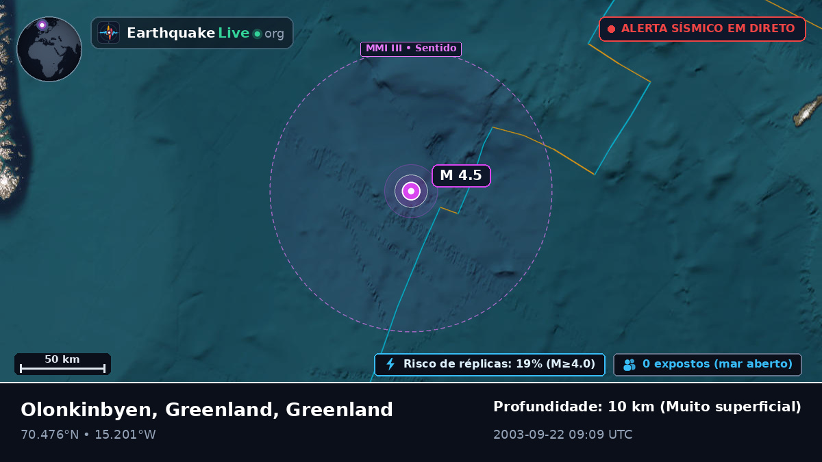 Oceano Ártico (Greenland)