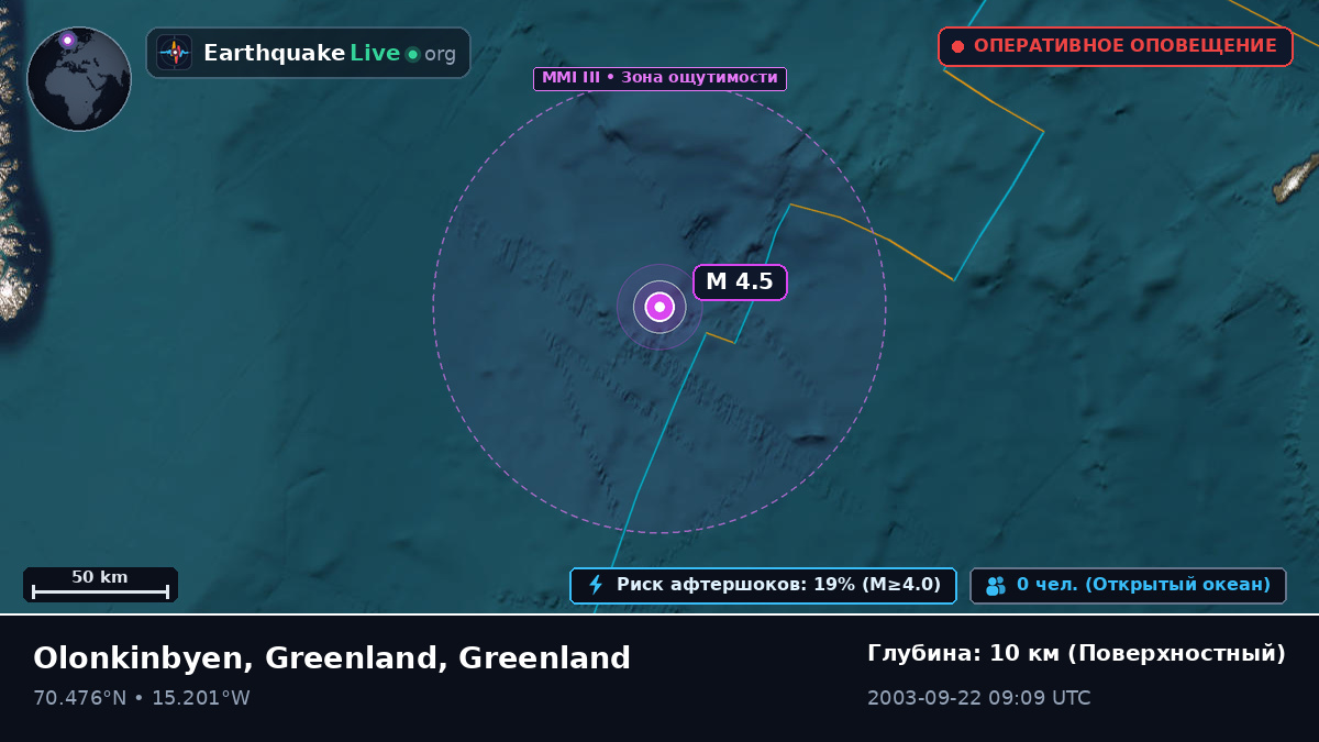 Северный Ледовитый океан (Greenland)