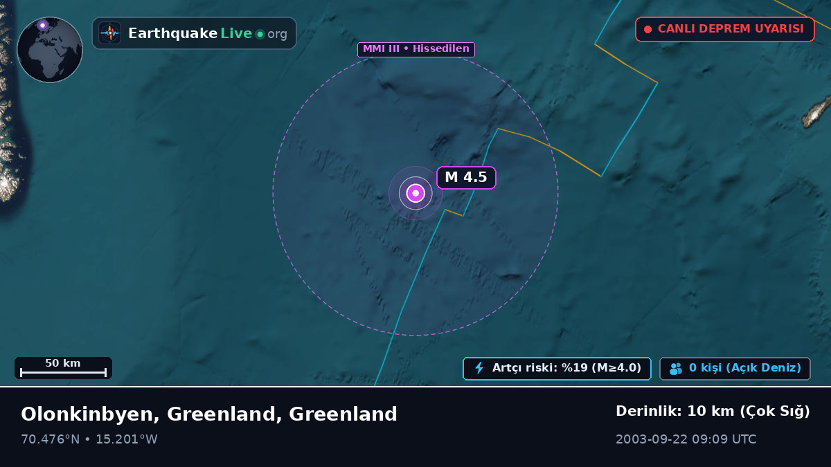 Kuzey Buz Denizi (Greenland)