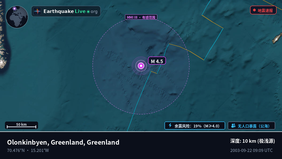 北冰洋 (Greenland)