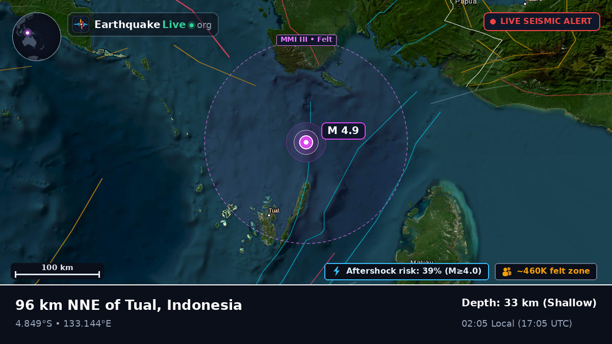 Indian Ocean (Indonesia)