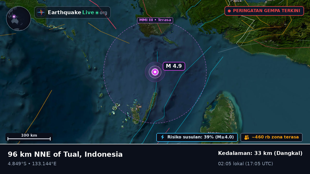 Samudra Hindia (Indonesia)