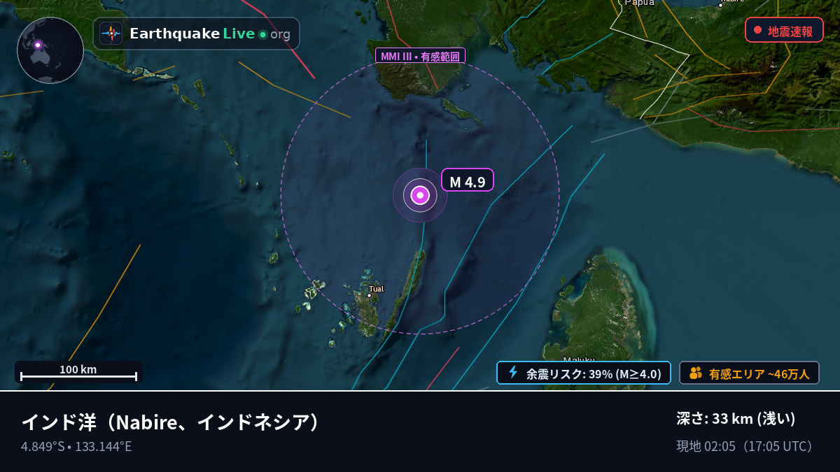 インド洋 (インドネシア)