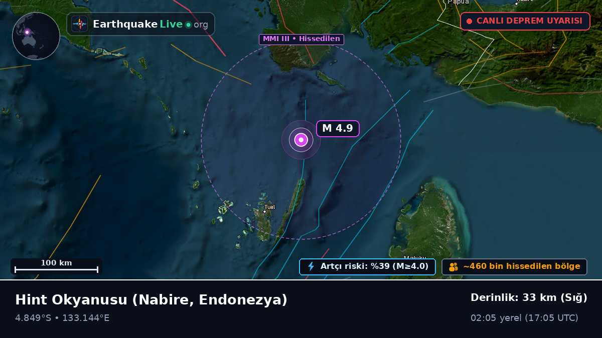 Hint Okyanusu (Endonezya)
