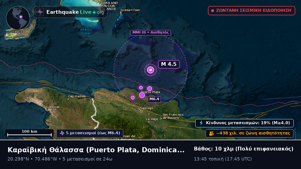 Καραϊβική Θάλασσα (Dominican Republic)